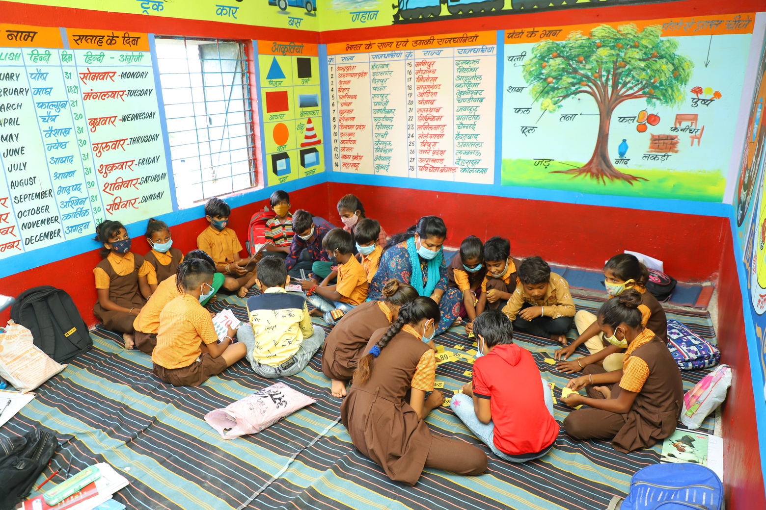 Activity Based Learning in Classroom